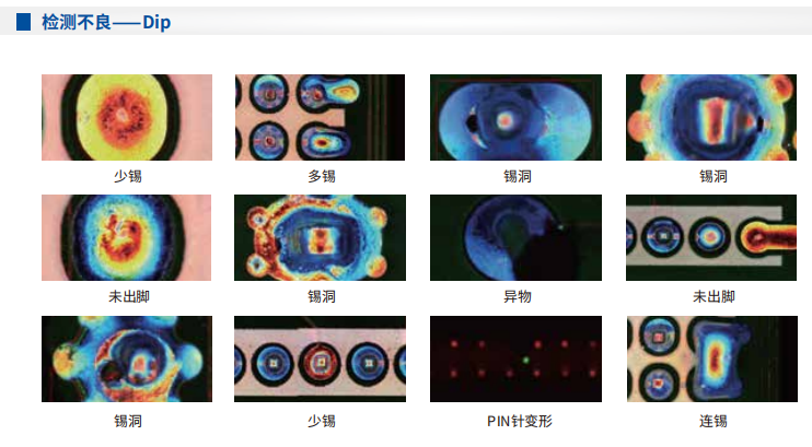 工業自動化